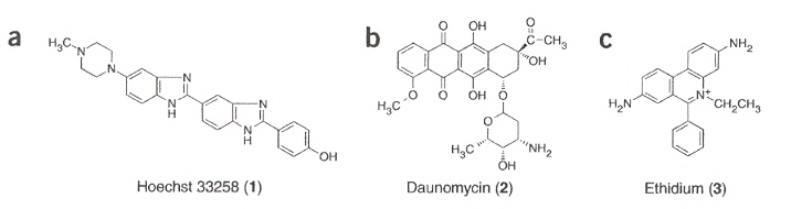 Ligands