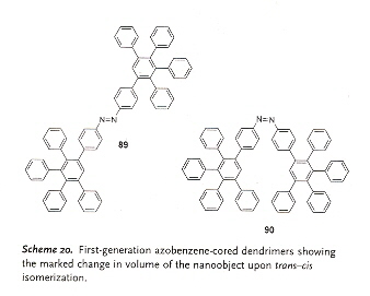 Cis-Trans Isomer Dendrimer