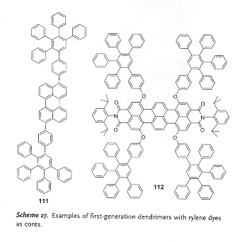 Emissive Dendrimers