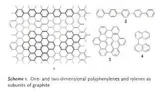 Graphene