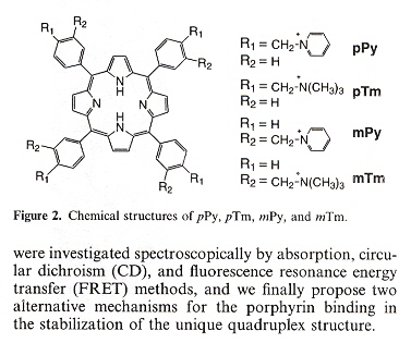 Porphyrins (