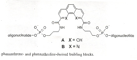 phenanthrene and phenanthroline